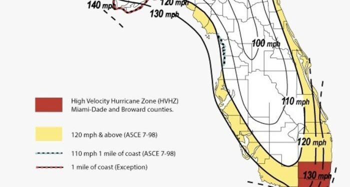 Impact Doors - How Do They Hold Up Against Hurricanes? - Paradise ...