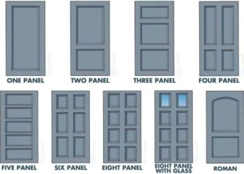 42 Door Types and Styles (An Illustrated Guide) | REtipster.com